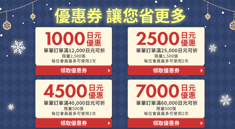 日本樂天市場优惠券2020，10%點數回饋/最高7,000日元優惠券
